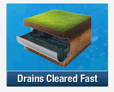 Fast Drain Clearing Chullora
